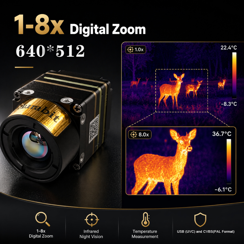 High Resolution Thermal Camera - Drone Camera Night Vision review and price