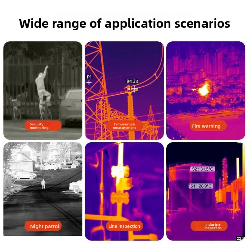 New Thermal Camera for FPV The - Drone Camera Thermal review and price