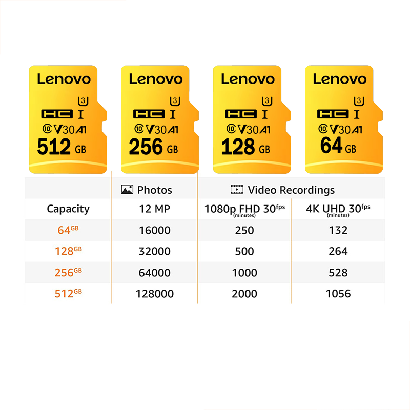 High Speed Micro SD Card 128GB - Drone Camera Waterproof review and price